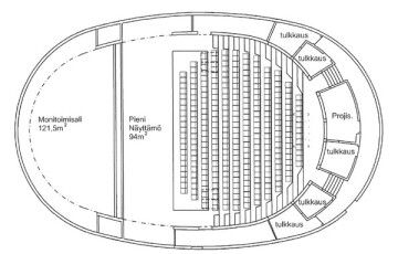 sajos auditorio pieni nauttamo1 2